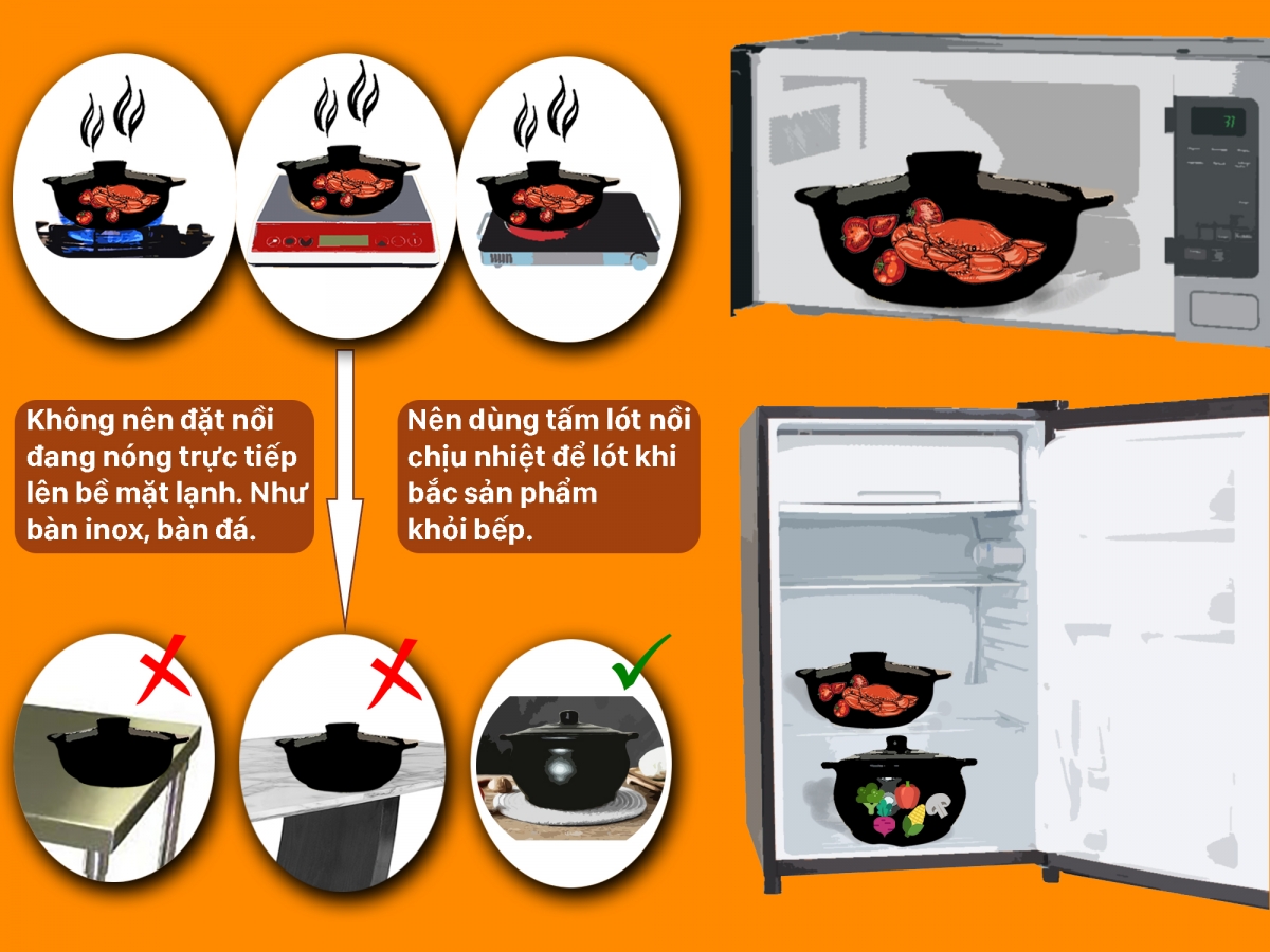 su dung noi dat NodaCook dung cach