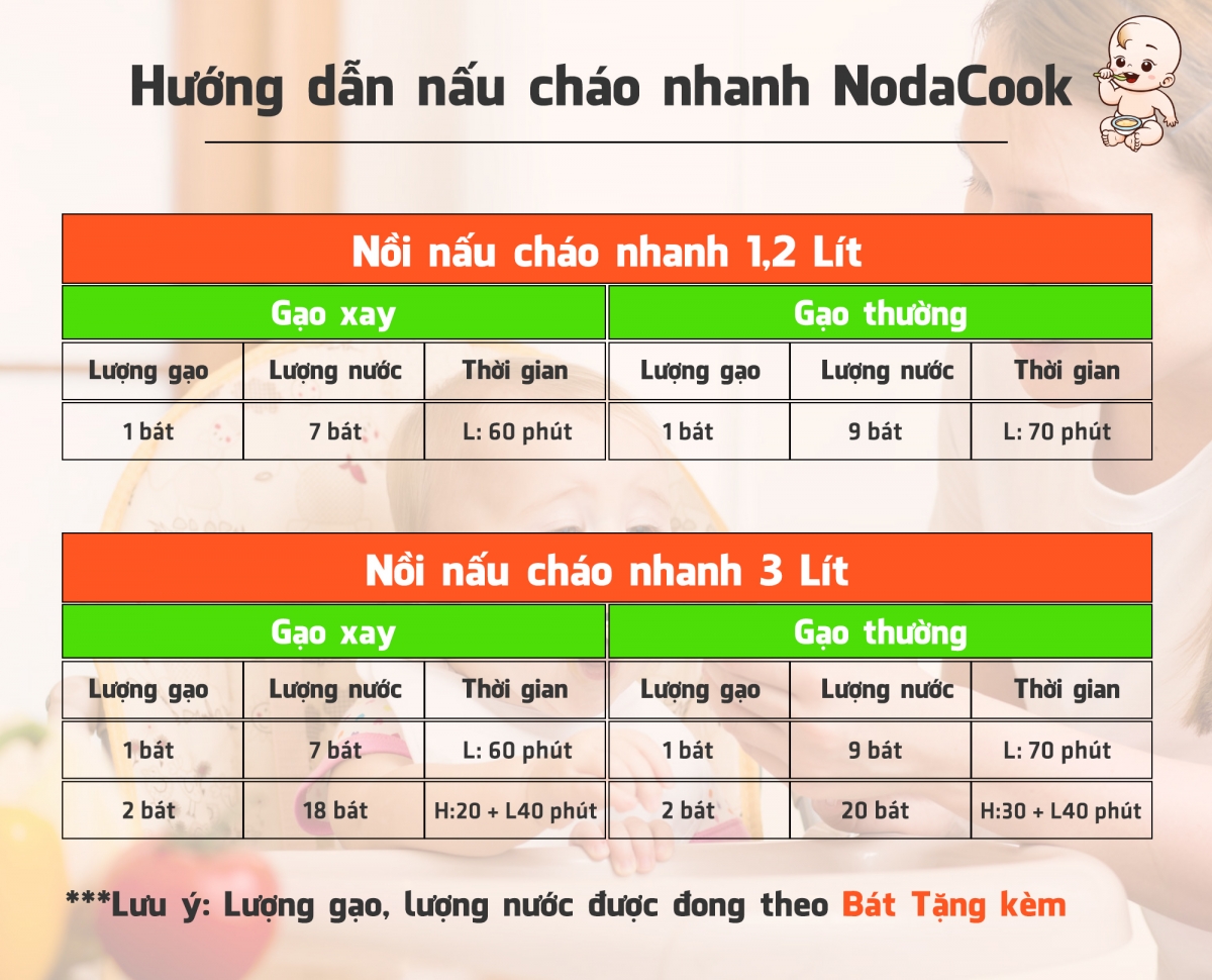 Hướng dẫn nấu cháo cho bé với nồi nấu cháo nhanh NodaCook