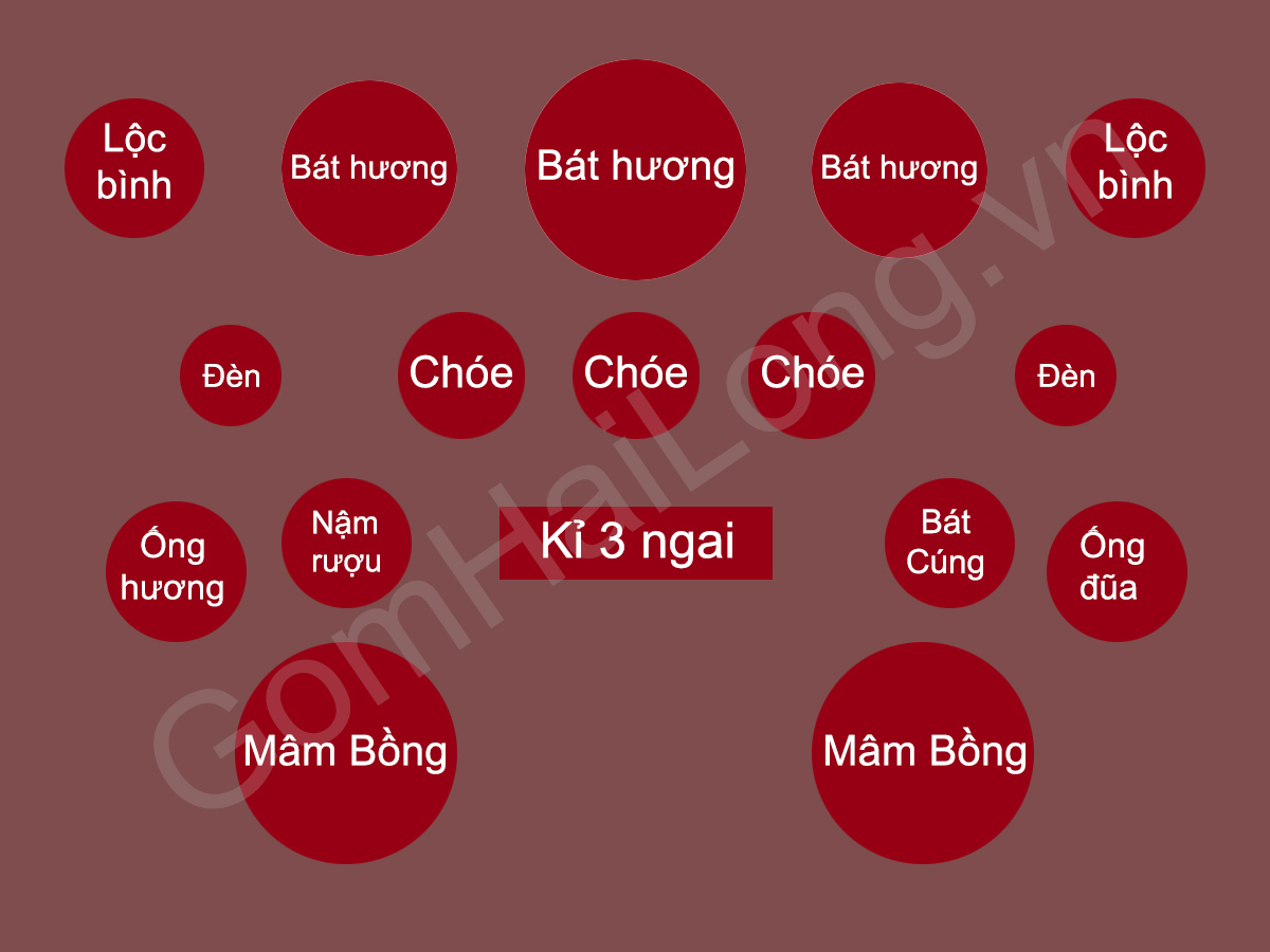 cach bai tri do tho cung cho ban tho co nho - Gom su Hai Long Bat Trang