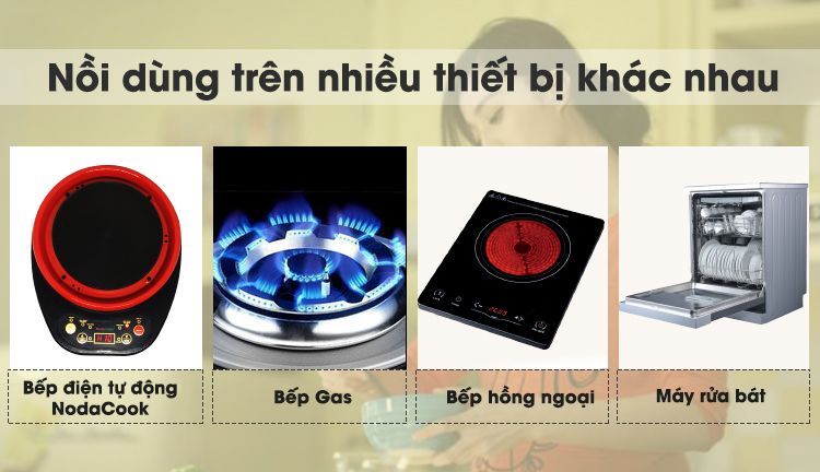 Nồi nấu cháo nhanh đa năng NodaCook