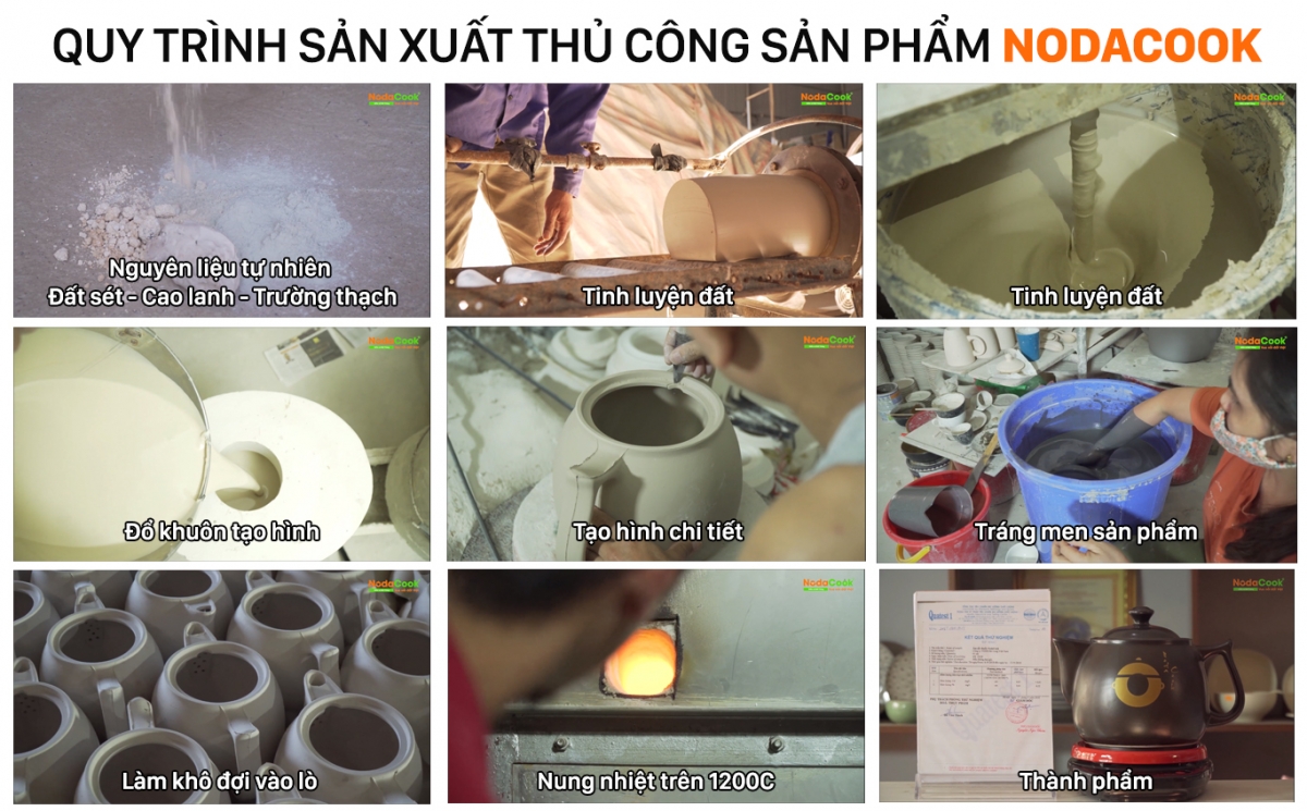 quy trình sản xuất NodaCook
